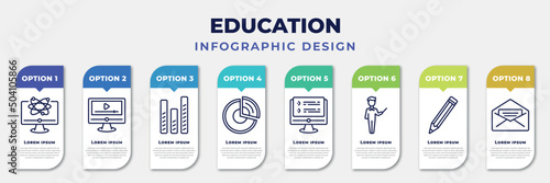 infographic template with icons and 8 options or steps. infographic for education concept. included educational platform, educational video, bars, pie chart, online test, teacher with stick, pencil,
