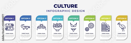 infographic template with icons and 8 options or steps. infographic for culture concept. included egg roll, australian alligator, brazil carnival mask, beef and garlic, female bikini piece,