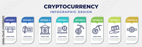 infographic template with icons and 8 options or steps. infographic for cryptocurrency concept. included withdraw, bitcoin encryption, banking, online banking, proof of capacity, mining, loan, best