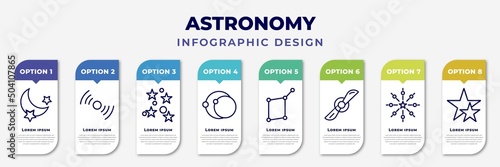 infographic template with icons and 8 options or steps. infographic for astronomy concept. included blue moon, pulsar, star cluster, eccentricity, lyra constellation, airscrew, big bang, double star