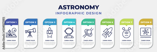 infographic template with icons and 8 options or steps. infographic for astronomy concept. included space colony, telescope pointing up, rocket ship, astronaut ingravity, quasar, liftoff, alien,