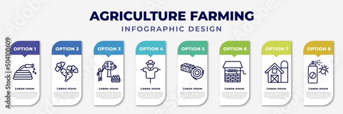 infographic template with icons and 8 options or steps. infographic for agriculture farming concept. included hose, carrots, self-sufficient, scarecrow, hay roll, water well, barn, insecticide