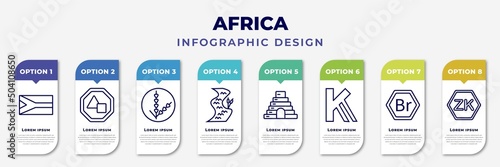 infographic template with icons and 8 options or steps. infographic for africa concept. included african, sudanese pound, rwandan franc, river, cradle of humankind, kenyan shilling, ethiopian birr, photo