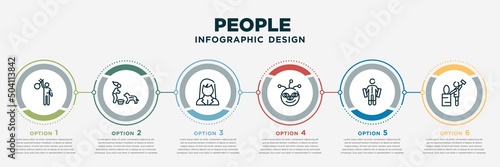 Canvas-taulu infographic template design with people icons