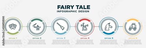 Canvas infographic template design with fairy tale icons