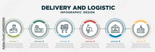 Fotografie, Obraz infographic template design with delivery and logistic icons