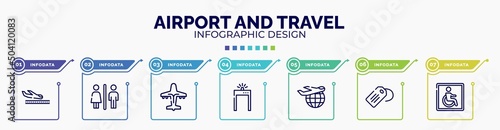 infographic for airport and travel concept. vector infographic template with icons and 7 option or steps. included plane landing, male and female toilet, airliner, metal detector gate, international