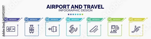 infographic for airport and travel concept. vector infographic template with icons and 7 option or steps. included boarding ticket, medical, exit, check in with card, ors down, gas station, upwards