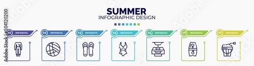 infographic for summer concept. vector infographic template with icons and 7 option or steps. included wetsuit, beach volleyball, pair of flip flops, swimsuit, funicular, bodyboard, sand bucket