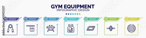 infographic for gym equipment concept. vector infographic template with icons and 7 option or steps. included handgrip, offside, vaulting horse, protein powder, race track, electric unicycle, yoga