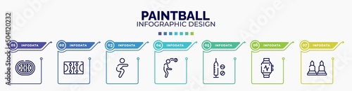 Fényképezés infographic for paintball concept