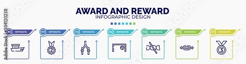 infographic for award and reward concept. vector infographic template with icons and 7 option or steps. included fishing boat, second place, bicycle fork, football goal, no sweets, swiss bar, bronze