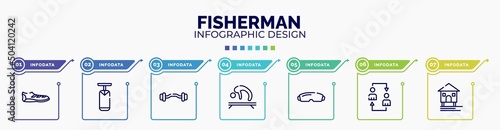 infographic for fisherman concept. vector infographic template with icons and 7 option or steps. included soccer boots, boxing bag, ez bar, gymnastics, goggle, substitution, stilt house editable