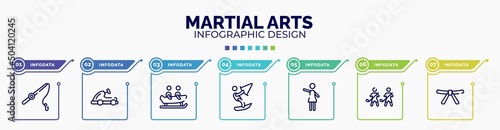 infographic for martial arts concept. vector infographic template with icons and 7 option or steps. included fishing line, go kart, bobsledding, kitesurf, hostess, home team, black belt editable