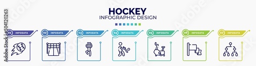 infographic for hockey concept. vector infographic template with icons and 7 option or steps. included home run, starting point, yoga pose, batter, stationary bicycle, red flag, playoff editable