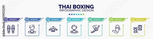 infographic for thai boxing concept. vector infographic template with icons and 7 option or steps. included shin, karateka, hang gliding, waterpolo player, hang glider, armband, null editable