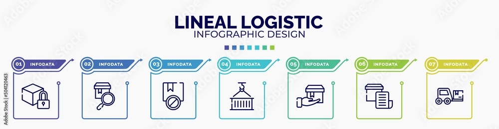 infographic for lineal logistic concept. vector infographic template with icons and 7 option or steps. included locked pack, checking, prohibited, use hook, delivering, delivery invoice, trolley