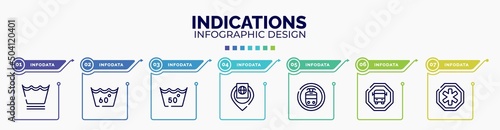 infographic for indications concept. vector infographic template with icons and 7 option or steps. included delicate washcycle, 60 degree laundry, 50 degree laundry, inmigration check point, tram