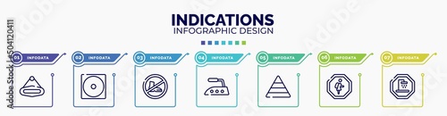 infographic for indications concept. vector infographic template with icons and 7 option or steps. included hanging, dry low heat, no shoes, iron high temperature, pyramidal structure, school zone,
