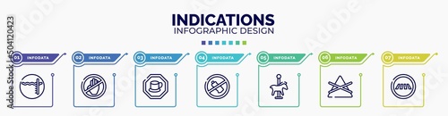 infographic for indications concept. vector infographic template with icons and 7 option or steps. included pool depth  no arms  cafe bar  no littering  carousel horse  do not bleach  road crossing