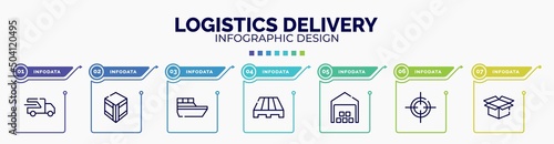 Fotografiet infographic for logistics delivery concept