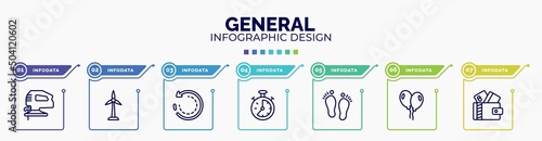 infographic for general concept. vector infographic template with icons and 7 option or steps. included fretsaw, renewable energy label, clockwise, analog stopwatch, steps, floating balloons, card