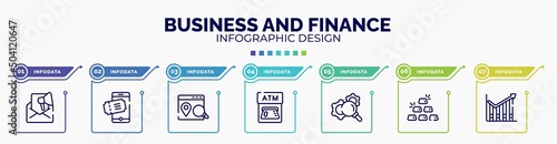 infographic for business and finance concept. vector infographic template with icons and 7 option or steps. included marketing email, eticket, place optimizer, atm card, gear with magnifying glass,