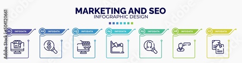 infographic for marketing and seo concept. vector infographic template with icons and 7 option or steps. included web shop, currency search, e commerce, dual chart, person search, user review,