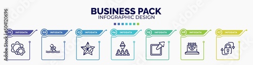 infographic for business pack concept. vector infographic template with icons and 7 option or steps. included configuration, waterpolo, favorites, seminar, external, digital finance, lock editable