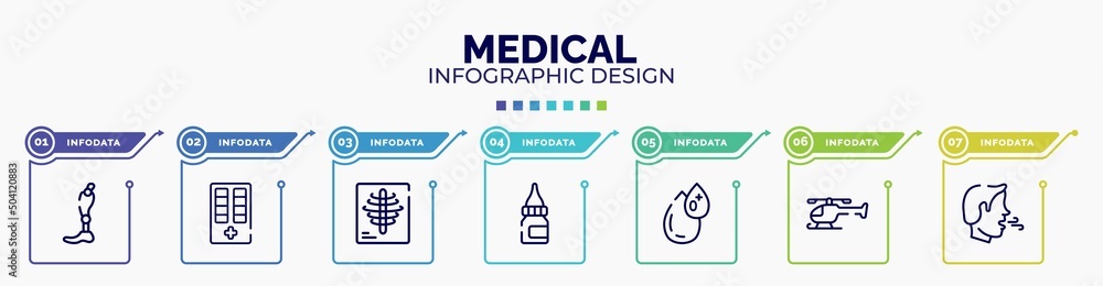 infographic for medical concept. vector infographic template with icons and 7 option or steps. included prothesis, medicine cabinet, x rays, drop medicine, type 0, chopper, breath editable vector.