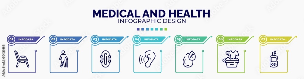 infographic for medical and health concept. vector infographic template with icons and 7 option or steps. included potty, injured male, sanitary napkin, hearing, type a, washing clothes, glucometer - obrazy, fototapety, plakaty 