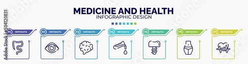 infographic for medicine and health concept. vector infographic template with icons and 7 option or steps. included large intestine, human eye shape, brain body organ, test tube, flask and drop of