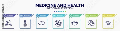 infographic for medicine and health concept. vector infographic template with icons and 7 option or steps. included bicycle healthy transport, forceps of dentist tools, female mouth lips, spheres
