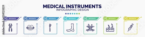 infographic for medical instruments concept. vector infographic template with icons and 7 option or steps. included tooth pliers, sil, pike pole, ankle, baby walker, epidermis, syringe needle