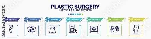 infographic for plastic surgery concept. vector infographic template with icons and 7 option or steps. included facial foam, contact lens, augmentation, antibiotic, road block, baby shoes, butt