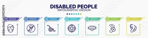 infographic for disabled people concept. vector infographic template with icons and 7 option or steps. included aesthetic, deaf, handicap, life saver, head mirror, impaired, hearing aid editable
