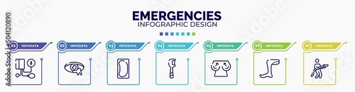 infographic for emergencies concept. vector infographic template with icons and 7 option or steps. included tonometer, infection, bedpan, floss, boobs, legs, fireman editable vector.