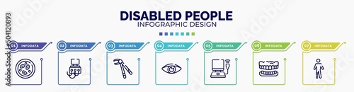infographic for disabled people concept. vector infographic template with icons and 7 option or steps. included microscopic, dialysis, forcep, eyesight, ultrasonography, dentures, prosthetic