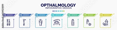 infographic for opthalmology concept. vector infographic template with icons and 7 option or steps. included dental hook, dental drill, baby bottle, eyelid, body oil, oxygen mask, eye drop editable