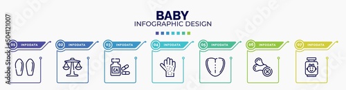 infographic for baby concept. vector infographic template with icons and 7 option or steps. included suppositories, weigh scale, calcium, rash, tongue, allergenic, baby food editable vector.
