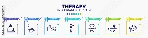 infographic for therapy concept. vector infographic template with icons and 7 option or steps. included cupping, dentist chair, thalassotherapy, otoscope, dental crown, alternative medicine, hospice