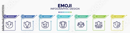 infographic for emoji concept. vector infographic template with icons and 7 option or steps. included annoyed emoji, frowning with open mouth emoji, sceptic smiling with horns worried shocked sleep