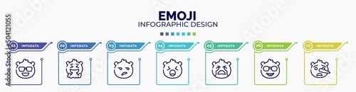 infographic for emoji concept. vector infographic template with icons and 7 option or steps. included cool emoji, vomit emoji, disappointed yelling crying nerd liar editable vector.