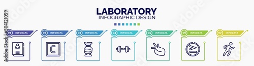 infographic for laboratory concept. vector infographic template with icons and 7 option or steps. included biography, carbon, antique, dumbell, organ, greater than, physical editable vector.