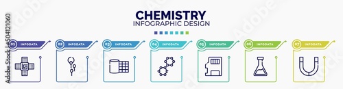 infographic for chemistry concept. vector infographic template with icons and 7 option or steps. included naensor, fertility, gauze, nano technology, sd, erlenmeyer, magnets editable vector.