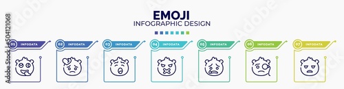 infographic for emoji concept. vector infographic template with icons and 7 option or steps. included stupid emoji, broken heart emoji, yawning silent cry monocle bored editable vector.