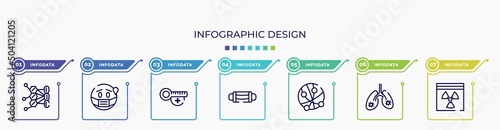 infographic for concept. vector infographic template with icons and 7 option or steps. included allergy, sick, hot temperature, sterile mask, , infected lungs, hazmat editable