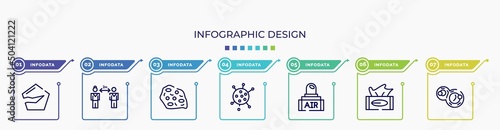 infographic for concept. vector infographic template with icons and 7 option or steps. included broken, keep distance, amoeba, flu, air transmission, tissue, cell division editable vector.