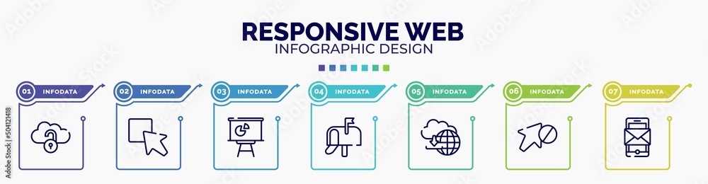 infographic for responsive web concept. vector infographic template with icons and 7 option or steps. included unlocked internet, test box, statistics presentation, , cloud upload, forbidden,