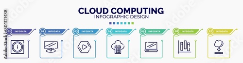 infographic for cloud computing concept. vector infographic template with icons and 7 option or steps. included information on internet, widescreen monitor, media play, calendar on cloud, laptop
